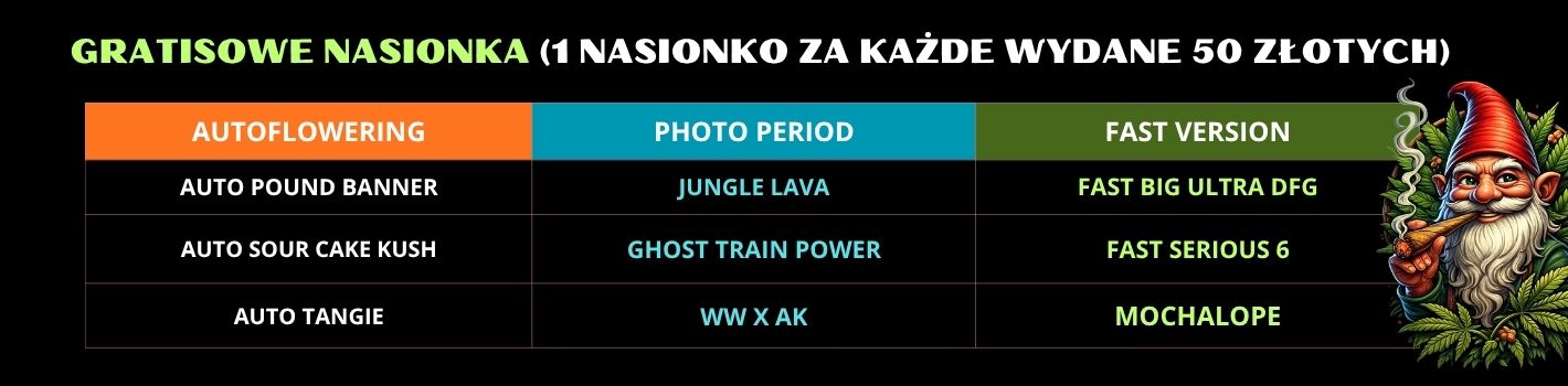 GRATKI